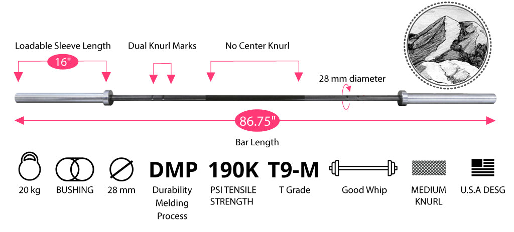 The Diablo Olympic Barbell – Sparks Fitness Equipment